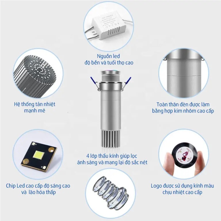 Đèn Chiếu Âm Trần Exit HTLight EX15W