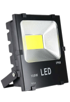 Đèn Led - Phụ Kiện